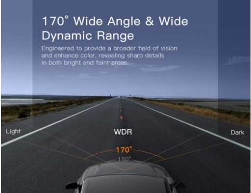 APEMAN Car Dash Cam - smartbuy365.com