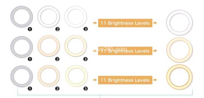 LED Ring Light - smartbuy365.com