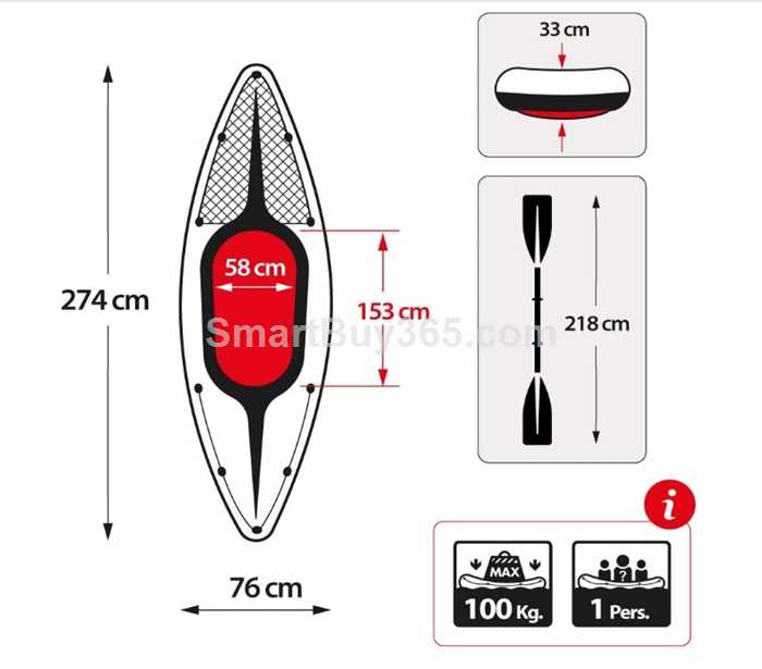 Index Kayak 3 - pzok.com